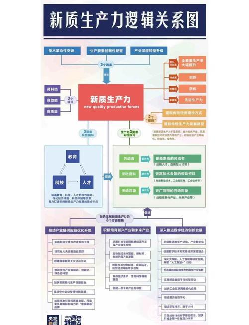 中国经济新春新观察丨“创新链”遇见“产业链”——科技成果转化推动新质生产力加速发展