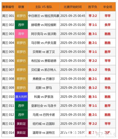 世界杯外围竞猜平台可靠性排行榜