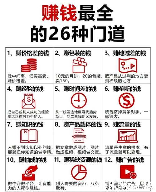 世界杯外围下注高手建议：避开陷阱稳定盈利思路