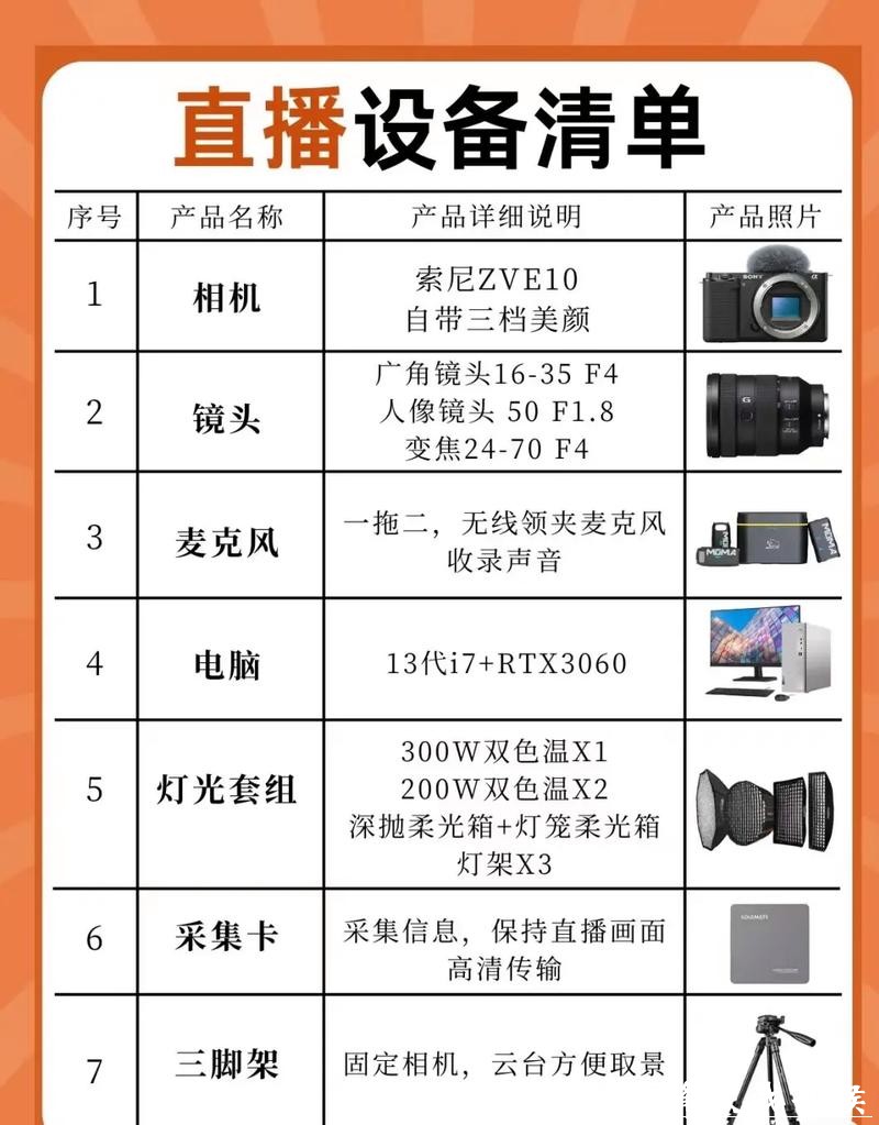 世界杯直播平台适配设备介绍