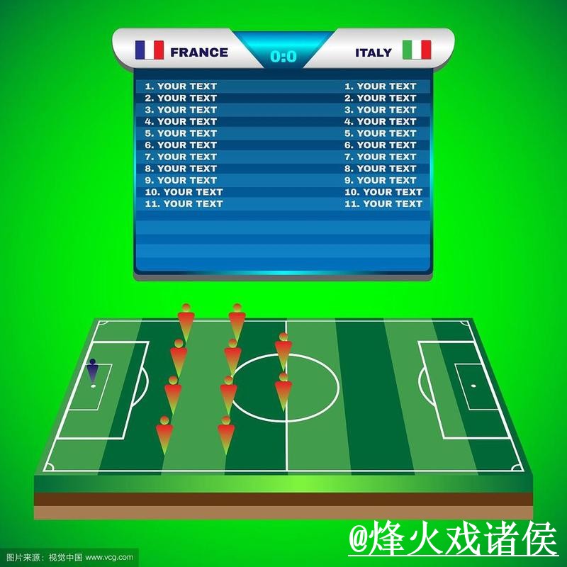 2026世界杯比分竞猜经验分享，比分玩法和玩法规则别忽略
